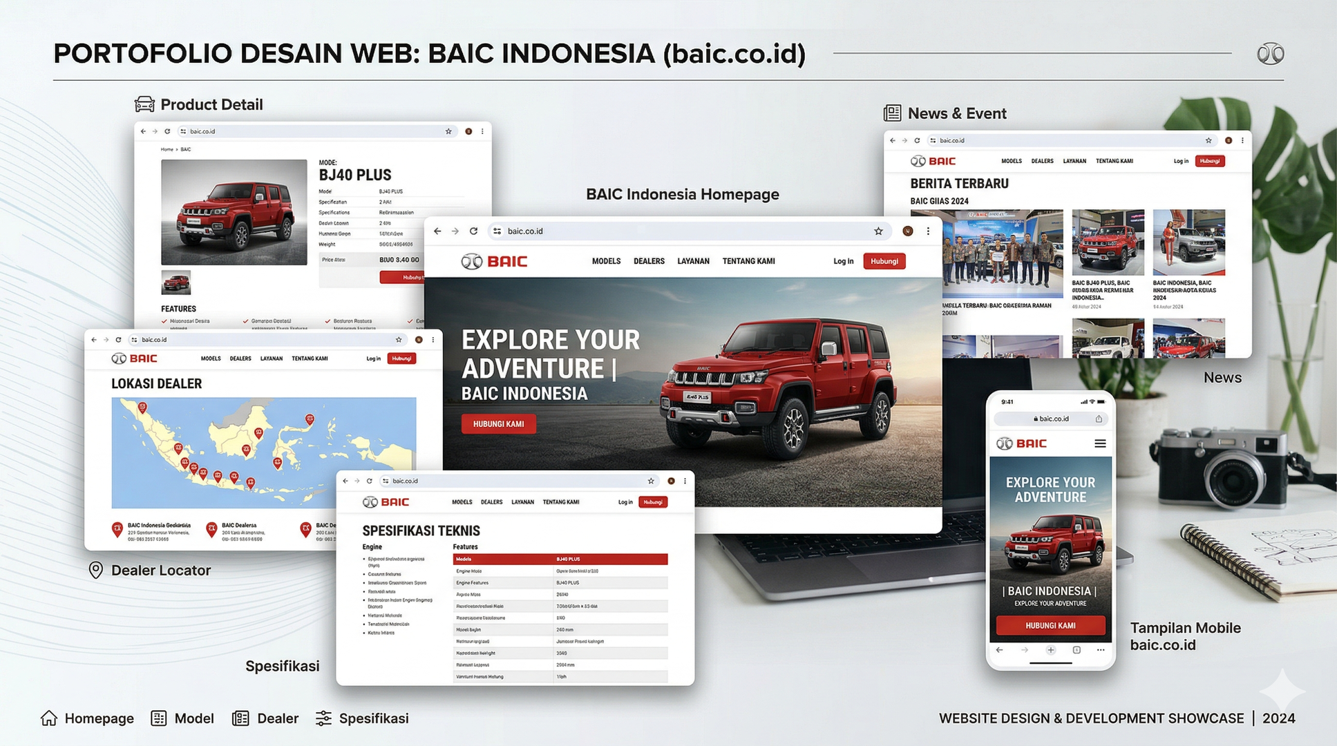 BAIC Indonesia